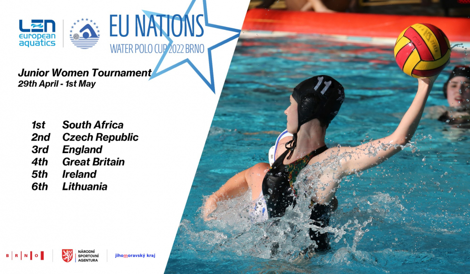 South Africa winners EU Nations junior women Tournament