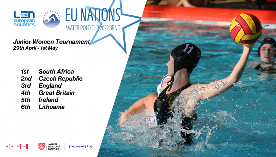South Africa winners EU Nations junior women Tournament